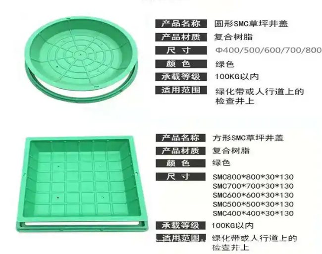 瓮安树脂复合种植井盖展示